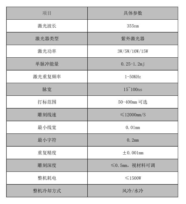 電子元件_世紀(jì)鐳杰明（廈門(mén)）科技有限公司