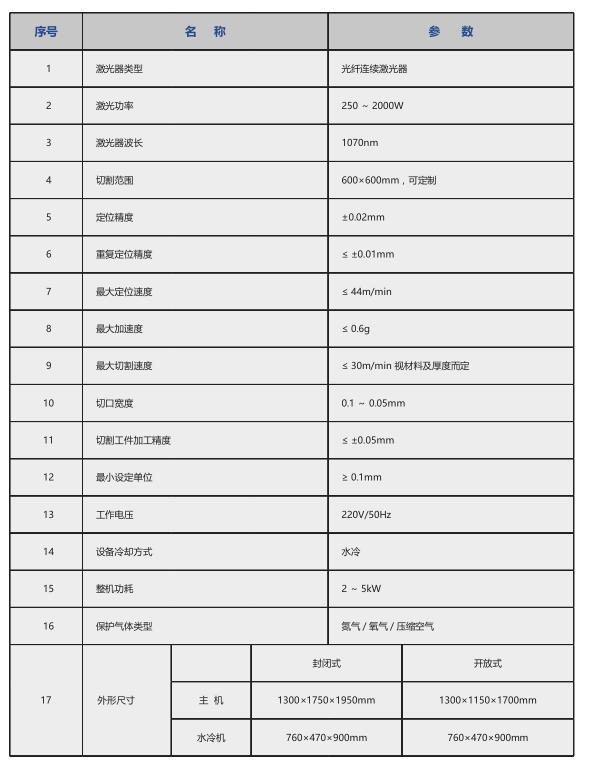 機械加工_世紀鐳杰明（廈門）科技有限公司